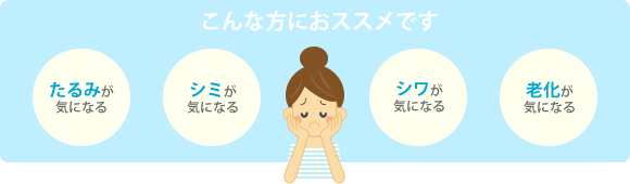 こんな方におススメです。たるみが気になる/シミが気になる/シワが気になる/老化が気になる